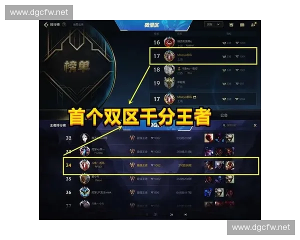 若风球女带你体验最强王者风采探索LOL全新游戏玩法与战术创新